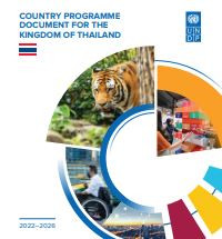 Image of E-book Country Programme Document for the Kingdom of Thailand