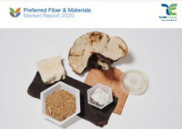 Image of E-book Preferred Fiber & Materials : Market Report 2020