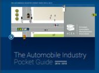 Image of E-book The Automobile Industry Pocket Guide