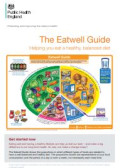 E-book The Eatwell Guide