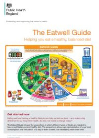 Image of E-book The Eatwell Guide