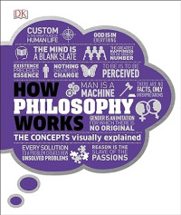 E-book How Philosophy Works: The Concepts Visually Explained